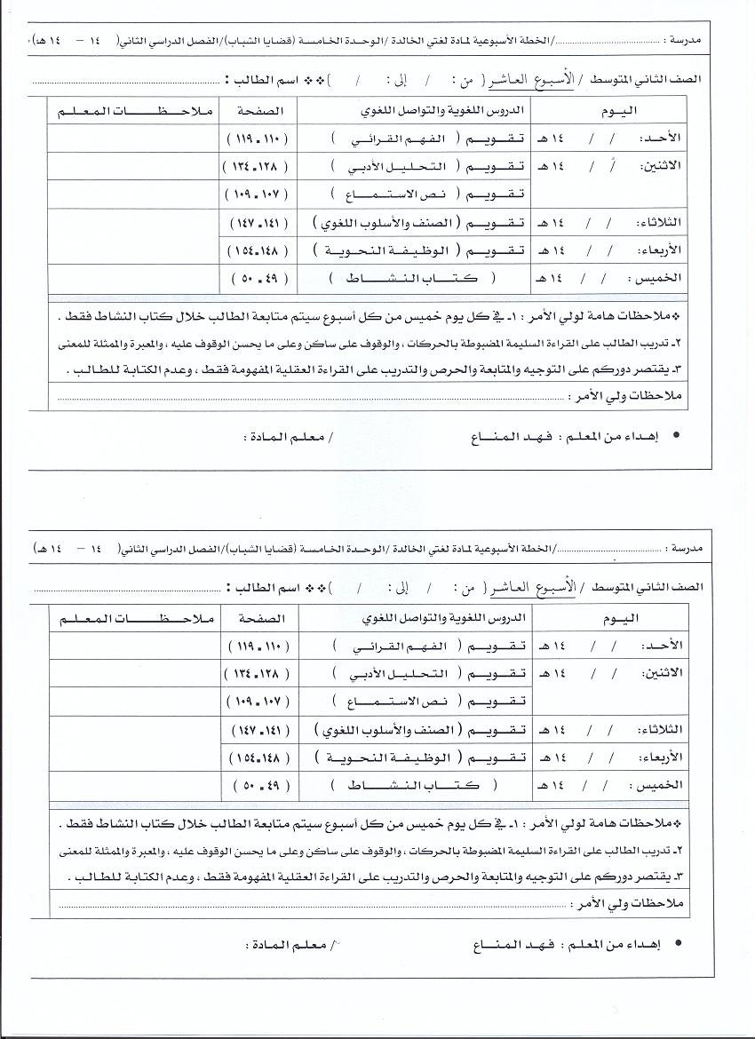 نص الاستماع قضايا الشباب